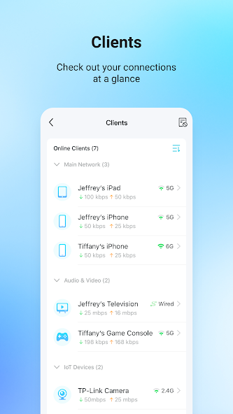 Screen